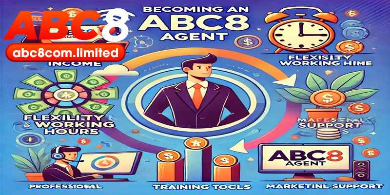 Trở thành đại lý ABC8 - thu nhập cao, thời gian linh hoạt